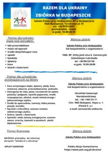 lengyel nyelvű plakát az ukrán menekültek segítéséről